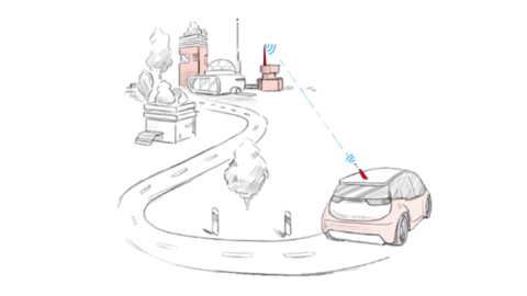 Digitale Mobilität Digital vernetzter Verkehr