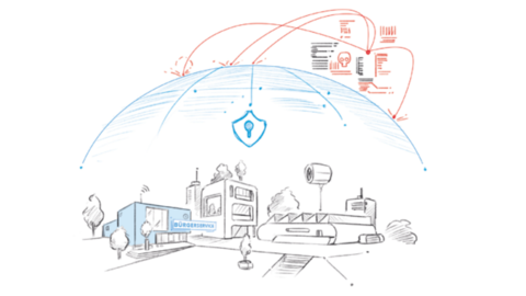 Stadt wird von einem virtuellen Netz umzogen