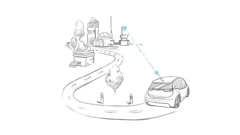 Digitalstrategie Auto Digitalstrategie Auto