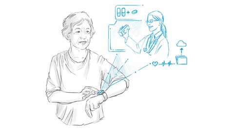Symbolbild Digitale Gesundheit