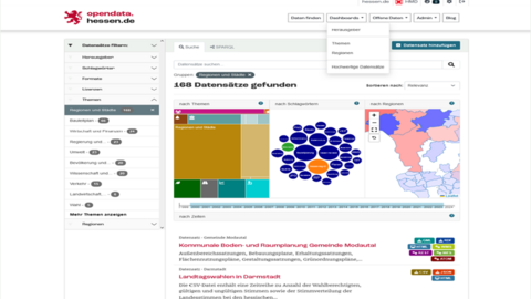 Metadatenportal Screenshot einer Seite