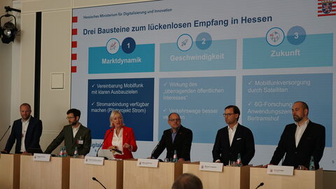 PK Masterplan Mobilfunk