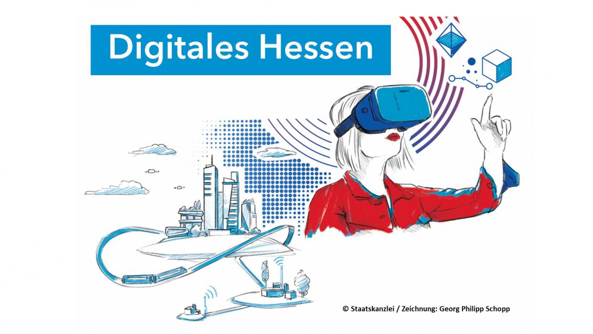 Der Prozess der Strategiefortschreibung | digitales.hessen.de